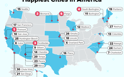 Happiest Cities in America in 2026